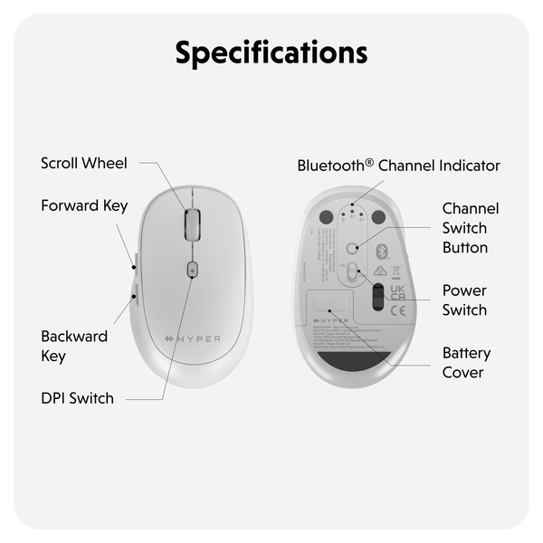 Hyper&reg; Hyperspace Next Bluetooth Wireless Mouse