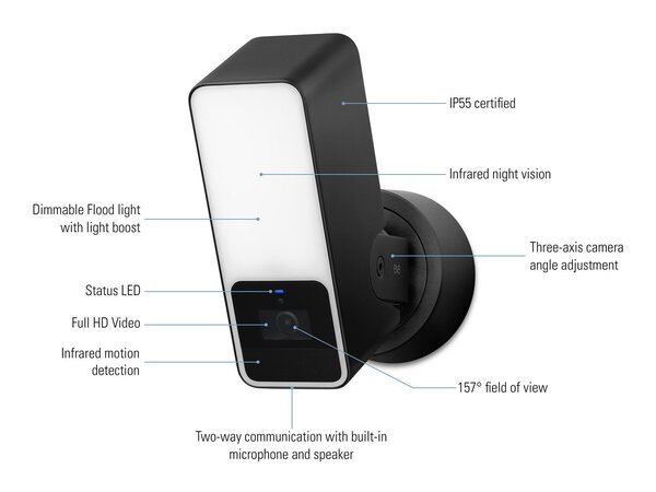 Eve Outdoor Cam - övervakningskamera, Apple HomeKit, svart