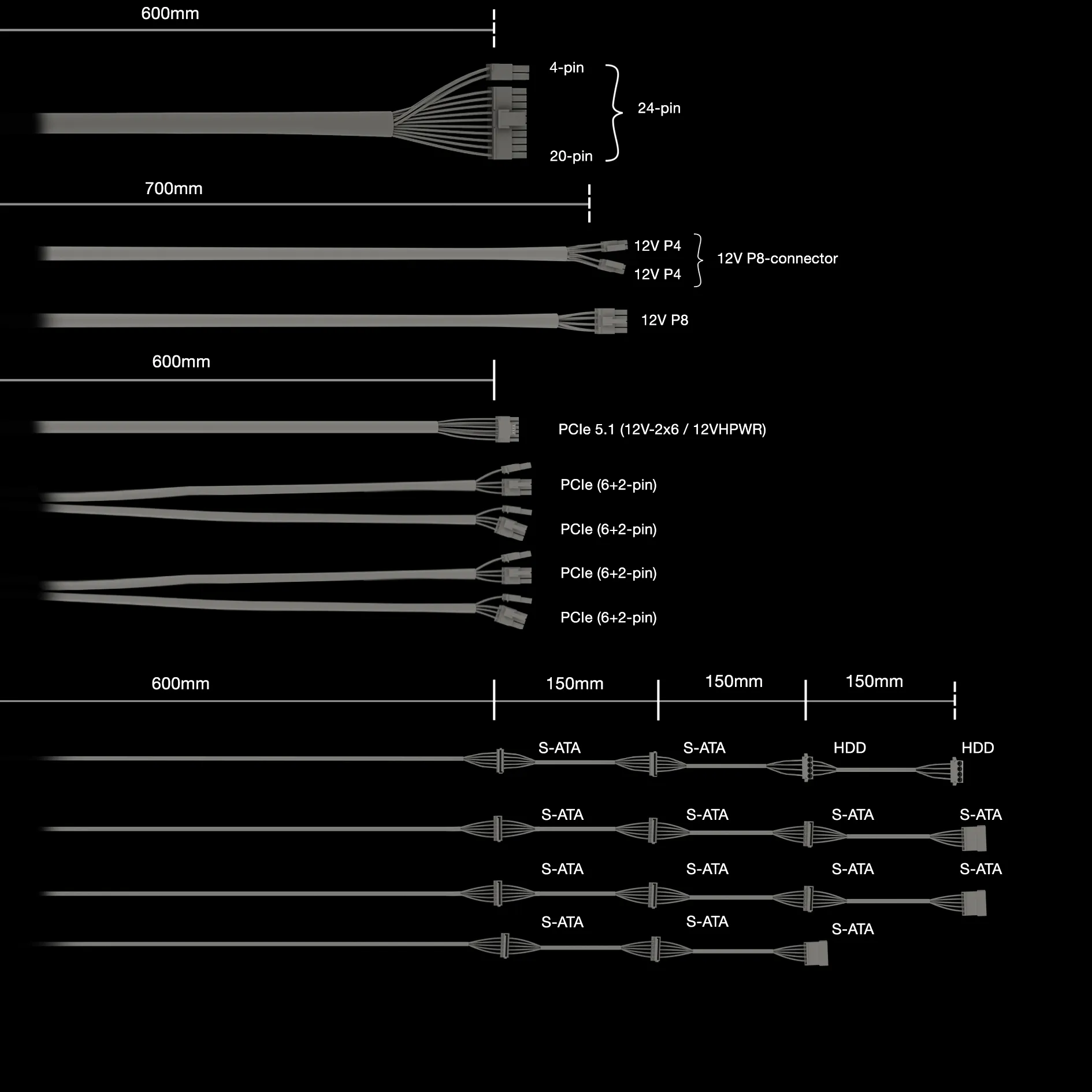 BE QUIET! Dark Power 14 1000W - PSU, 80 Plus Titanium