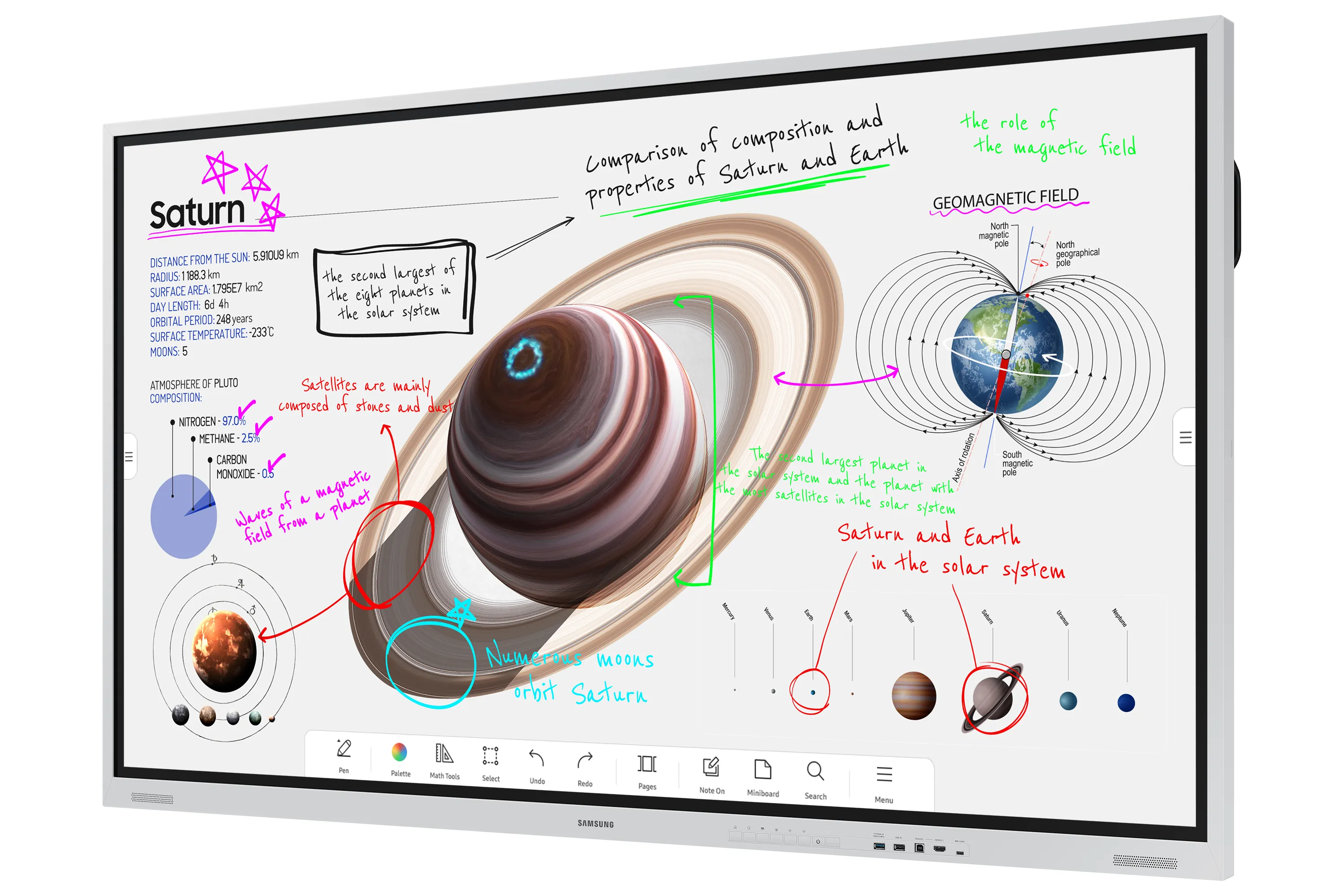 Samsung Flip Pro Digital Flipboard,WM75B