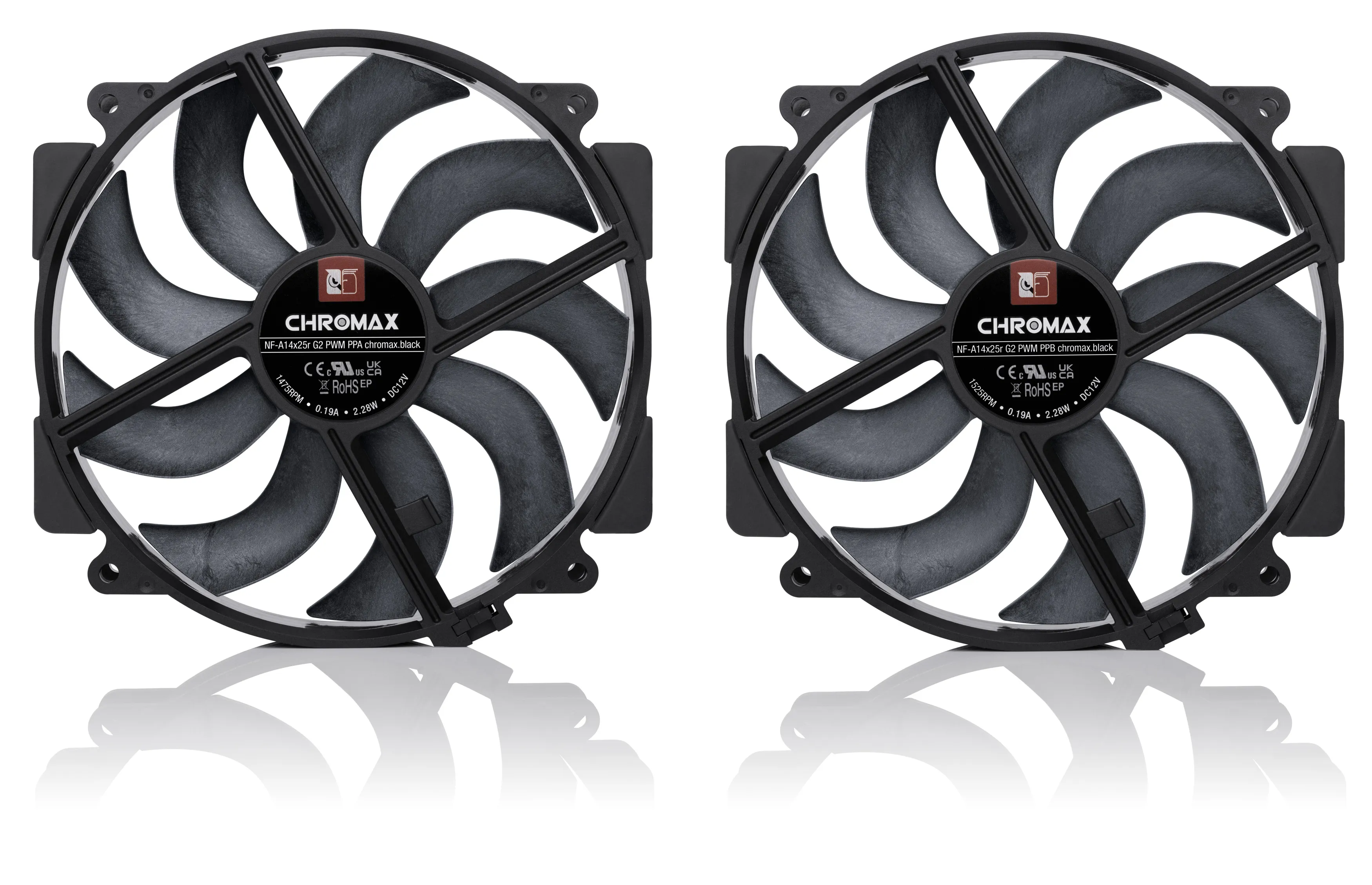 Noctua NF-A14x25r G2 PWM Sx2-PP chromax.black Case Fan 140 mm 2-pack Black