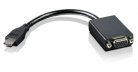 LENOVO ThinPad mini-HDMI to VGA adapter