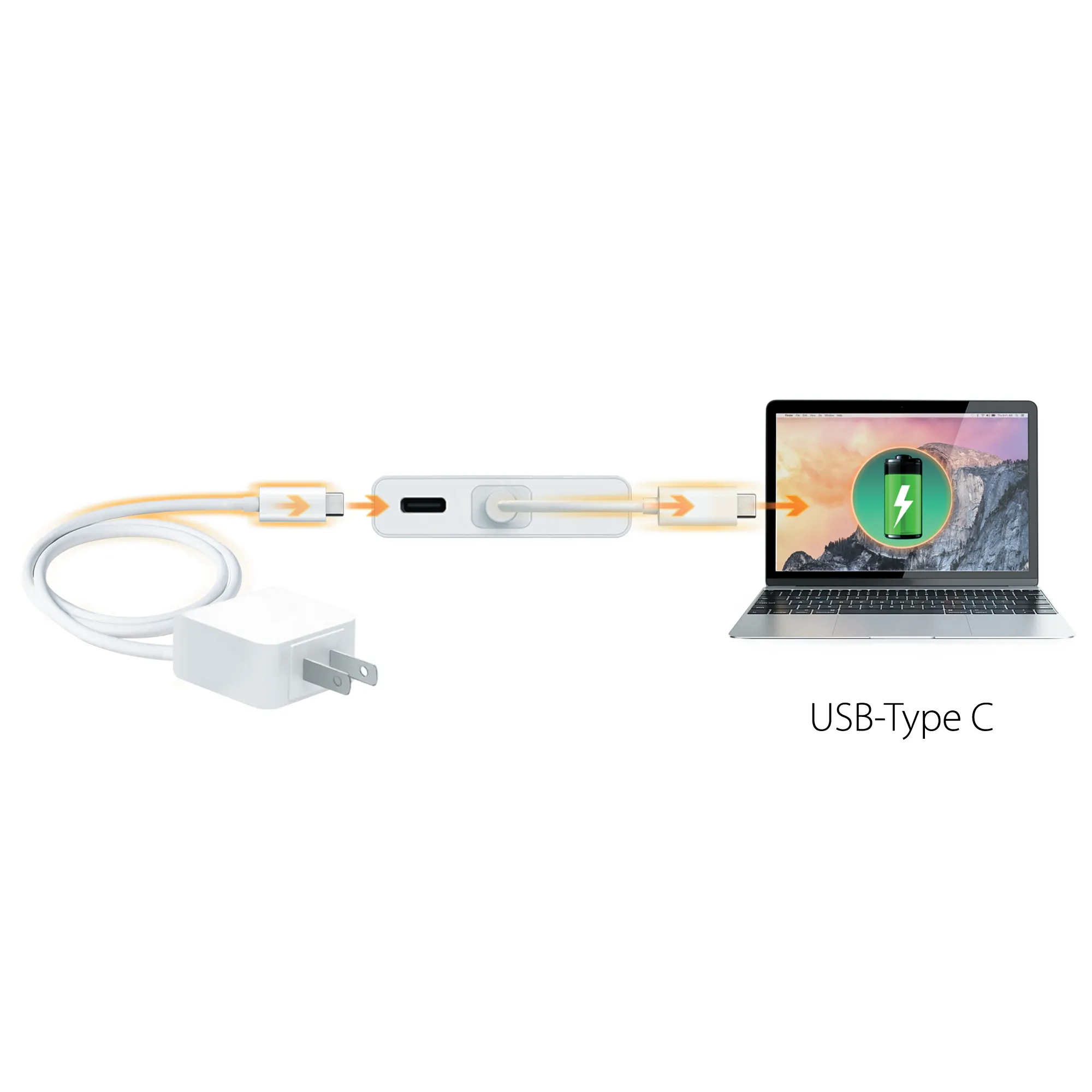 J5 Create USB-C DUAL HDMI MULTI DOCK