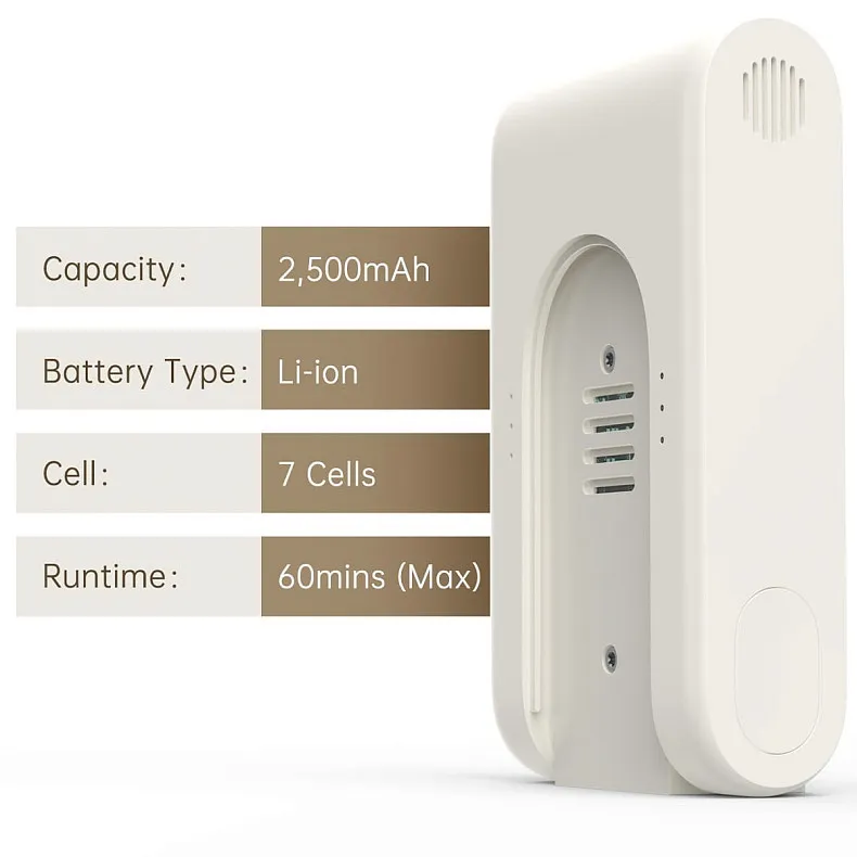 Dreame, 1 Battery Pack V2309-7S1P-BCA For R10