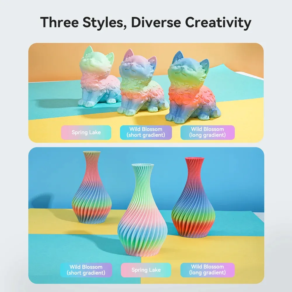 Creality Hyper Rainbow PLA, 1.75 mm, 1 kg 3D-skrivarfilament, Spring Lake