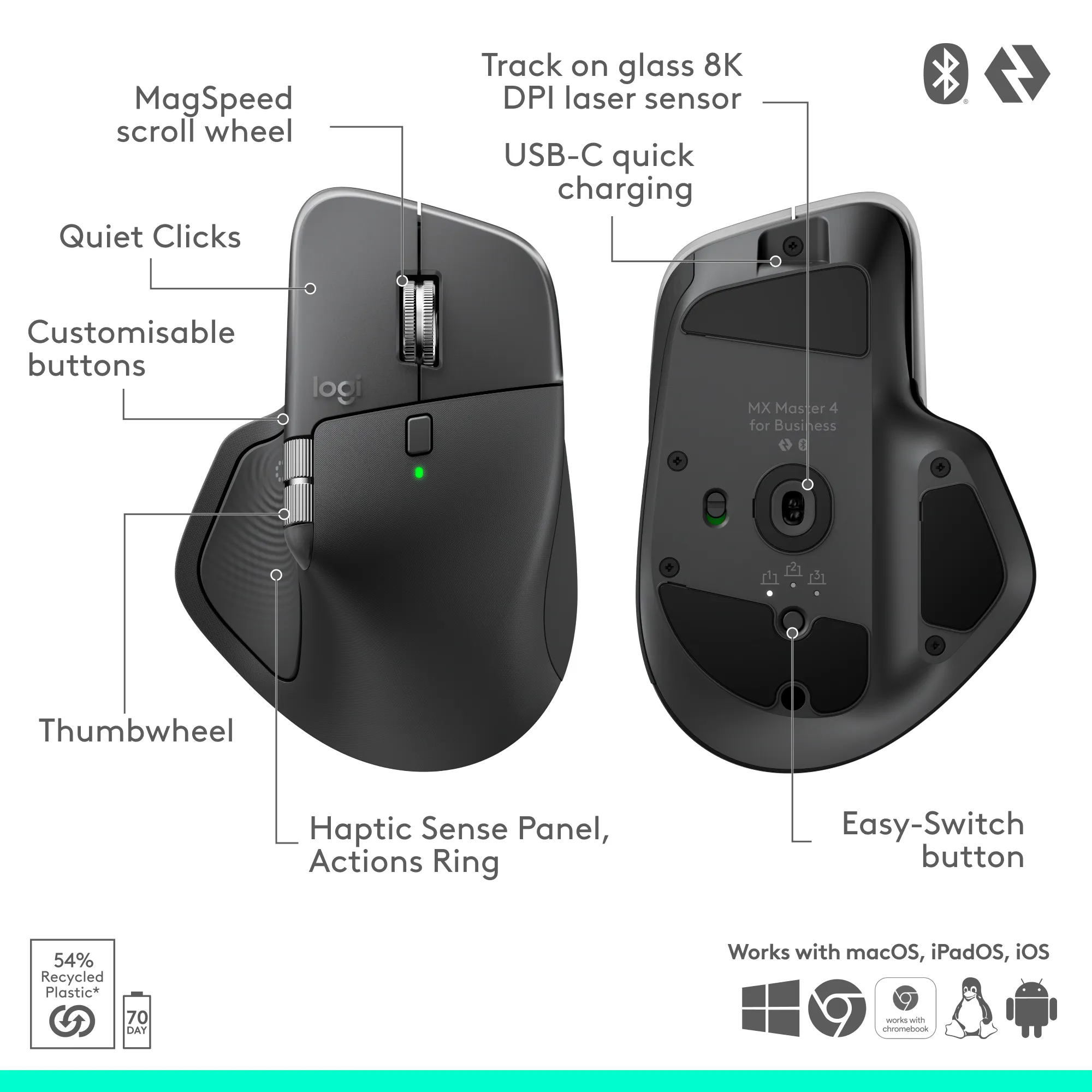 Logitech MX Master 4 for Business Wireless Ergonomic Mouse, Graphite