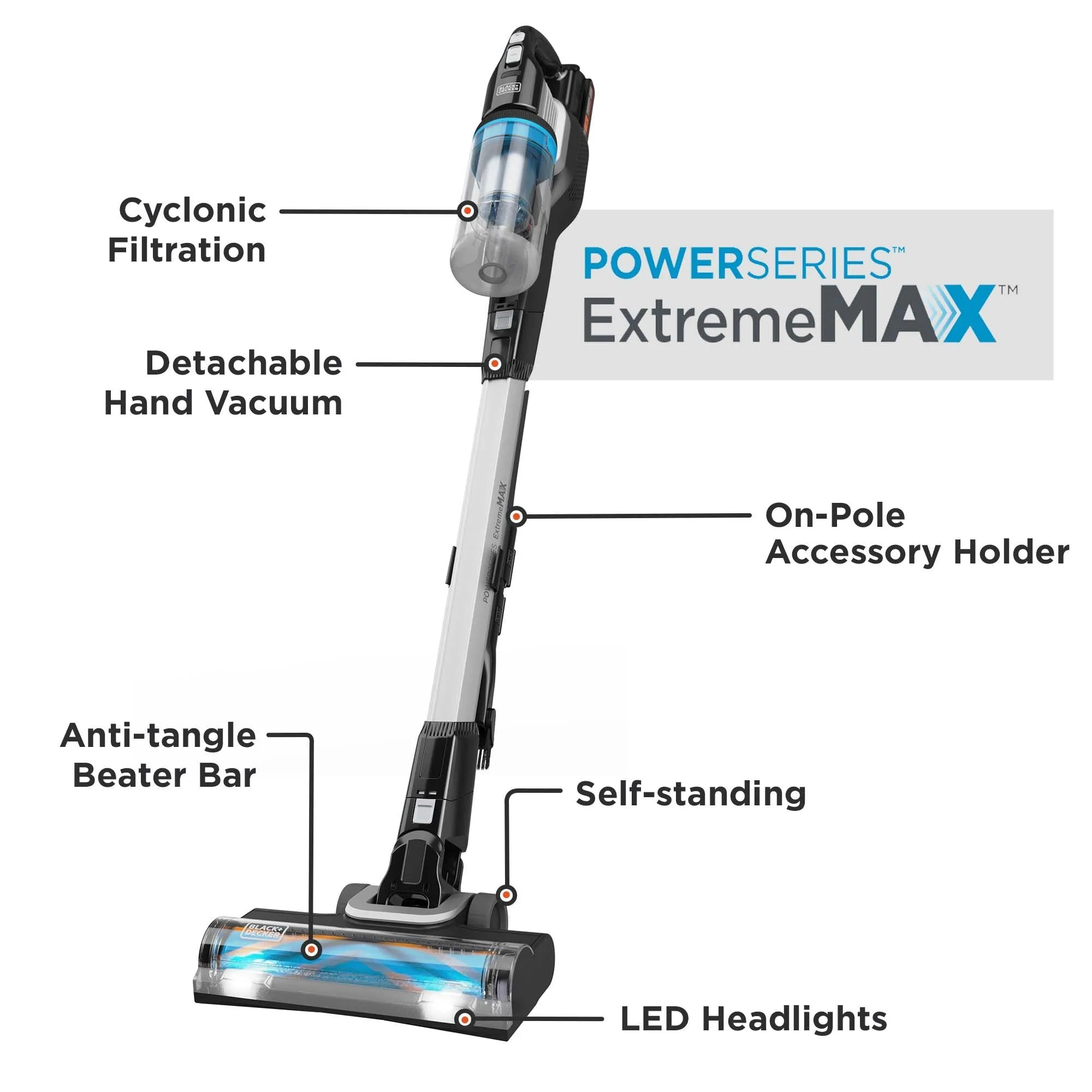 BLACK+DECKER POWERSERIES Extreme Max BHFEB520D1-QW 0.75 L 18V 2 Ah pussiton -varsi-imuri, musta, l&auml;pin&auml;kyv&auml;, valkoinen