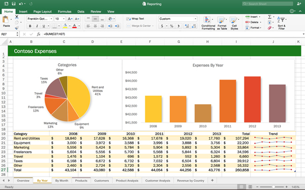 Microsoft Office Mac Home &amp; Student 2016 - Pohjoismainen