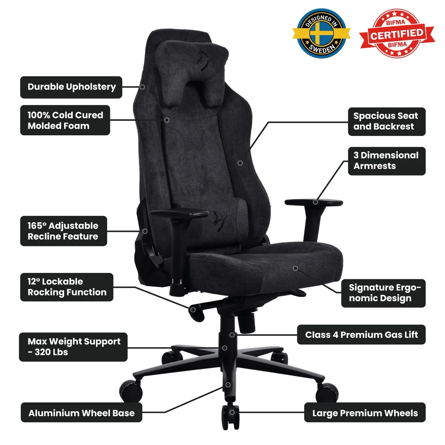 Arozzi Vernazza Soft Fabric - gaming chair, Pure Black