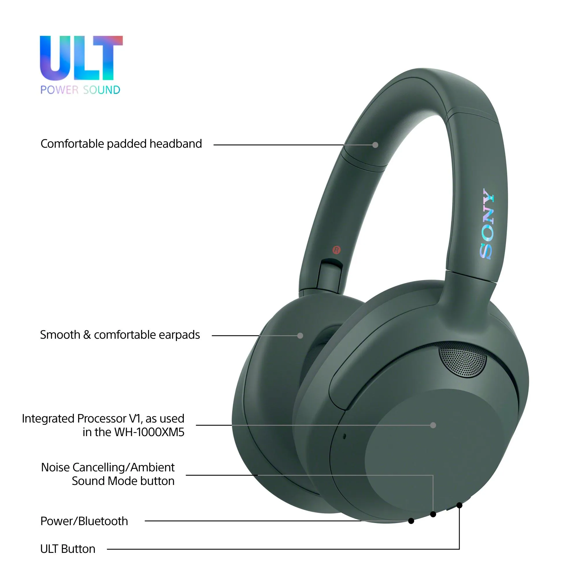 Sony ULT Wear WH-ULT900NB Extrabass Noise Canceling - wireless headphones, forest gray Sony ULT Wear WH-ULT900NB Extrabass Noise Canceling - wireless headphones, forest gray