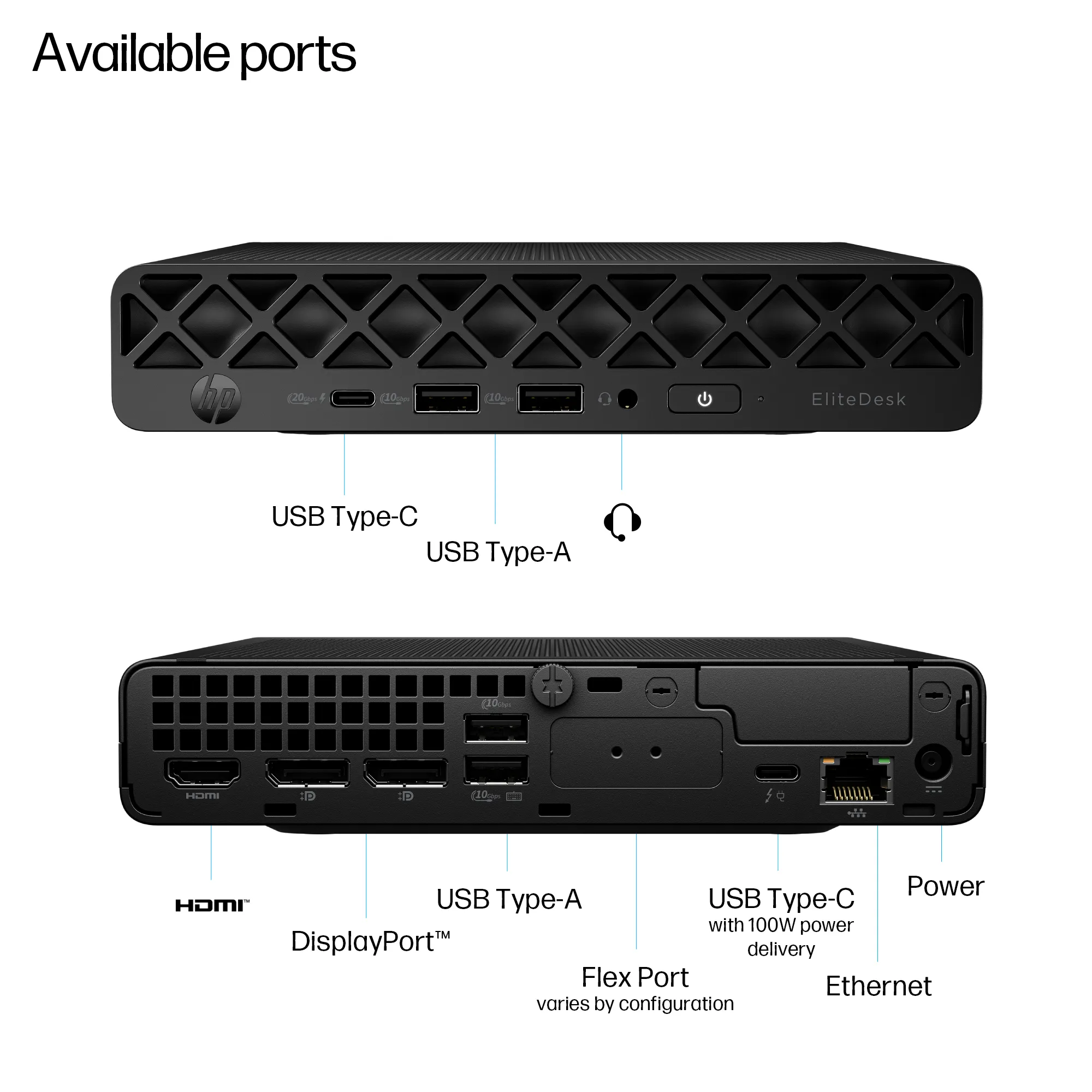 HP EliteDesk 8 Mini G1i Intel Core Ultra 5 235T, 16 Gt, 512 Gt, Win 11 Pro -minitietokone, Jack Black