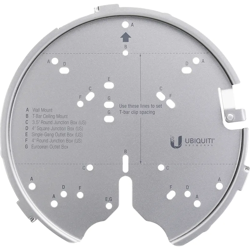 Ubiquiti Versatile mounting for UAP-AC-PRO, HD, SHD and above