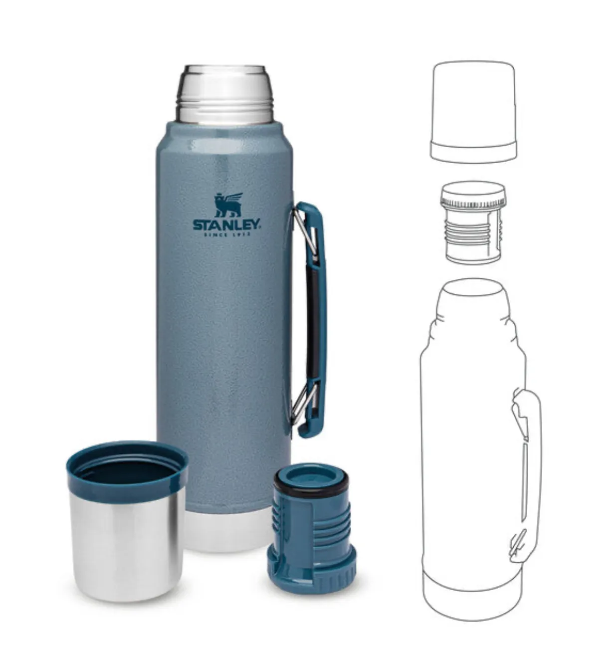 Stanley Classic Bottle 1,0 L Hammertone Ice