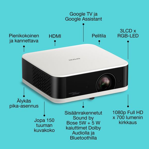EPSON Lifestudio POP Projector 700lm EF-61W Diamond White