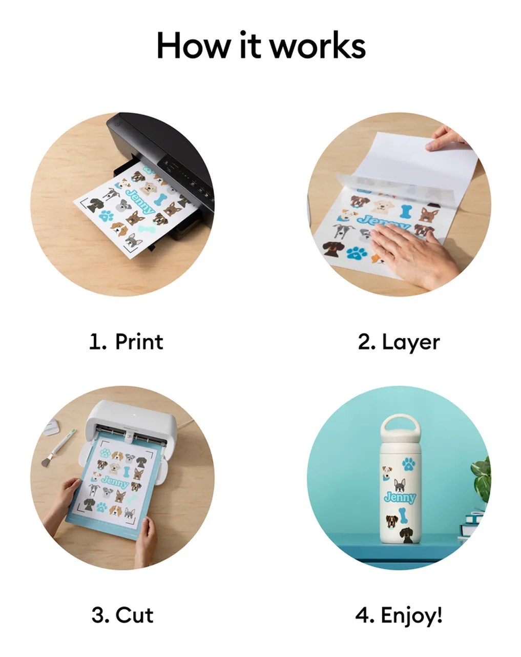 Cricut Premium Vinyl Permanent 30x120cm (Black)