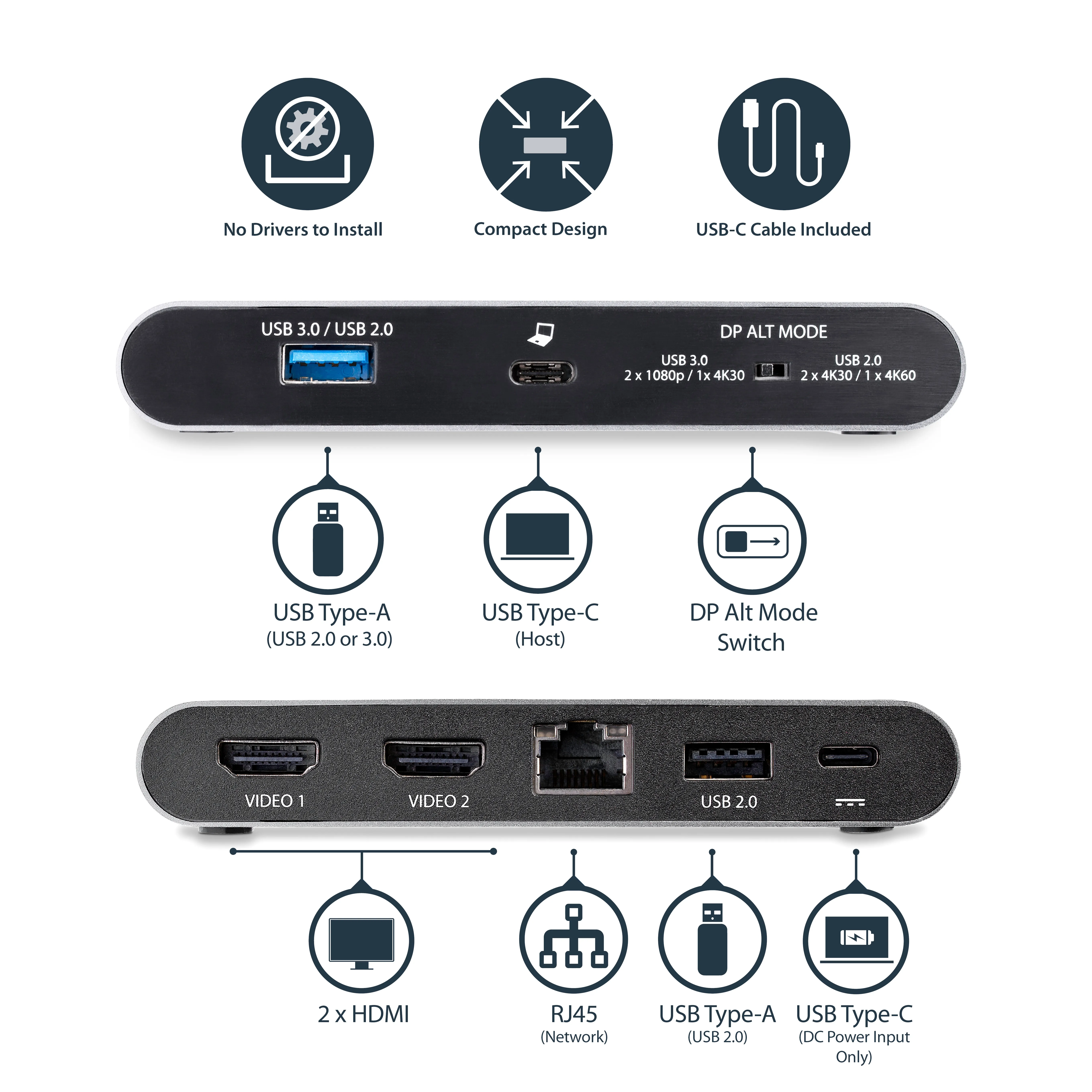 STARTECH.COM USB-C Multiport Adapter - Dual-Monitor - Windows - USB-C to Dual 4K HDMI Adapter - 2x USB-A Ports - 100W PD 3.0 - GbE