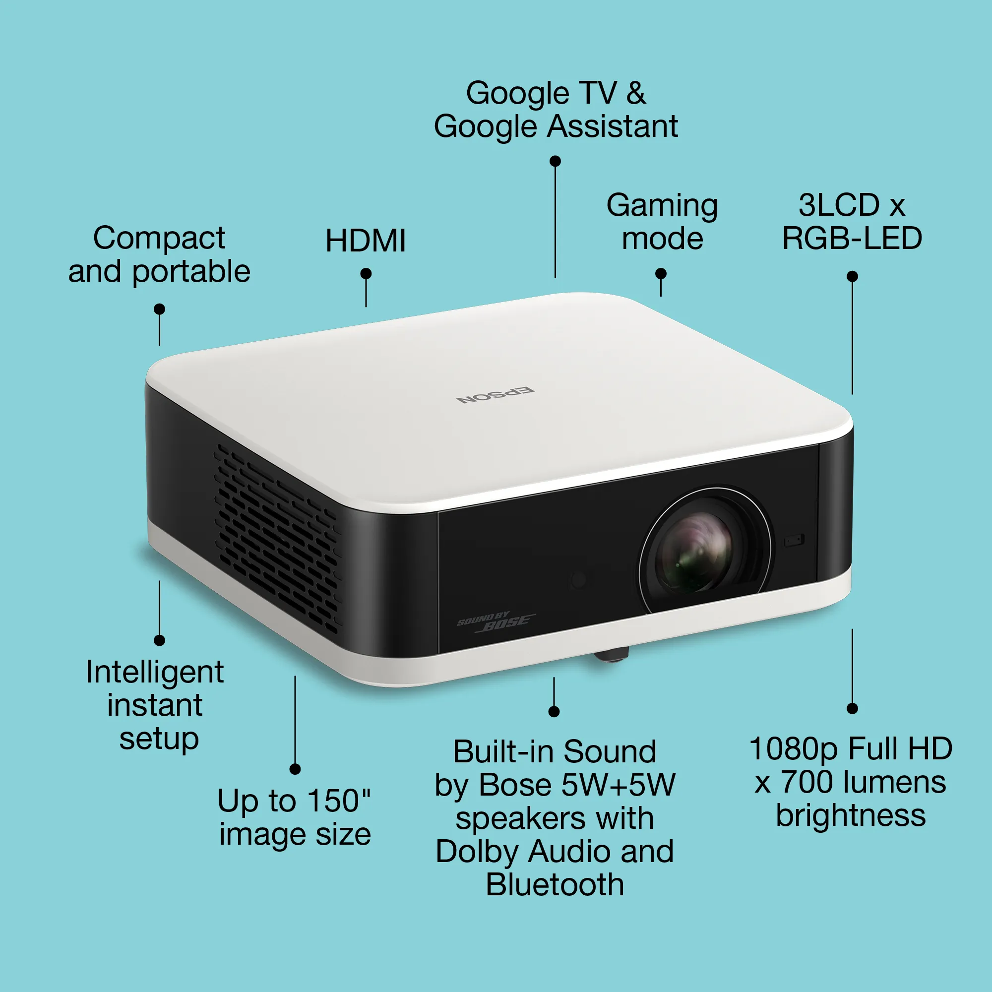 Epson Lifestudio Pop EF-61W Google TV 3LCD Full HD 700 ANSI lm Portable LED Projector, White