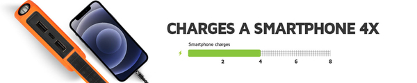 XTORM Rugged Power Bank 10000mAh