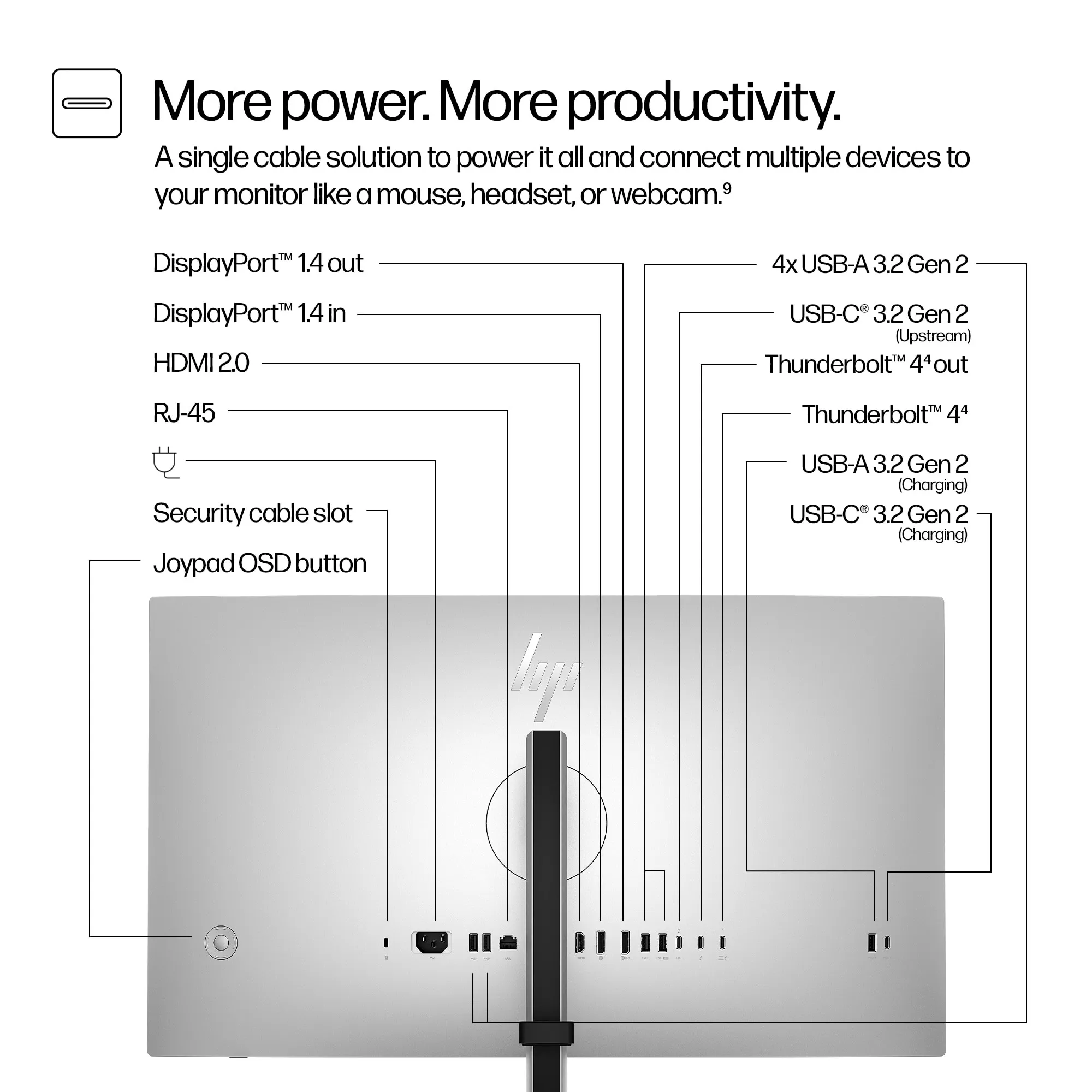 HP 727pu Series 7 Pro Docking Monitor 27inch IPS QHD 2560x1440 120Hz 16:9 400nits HDMI DP Black (EU)