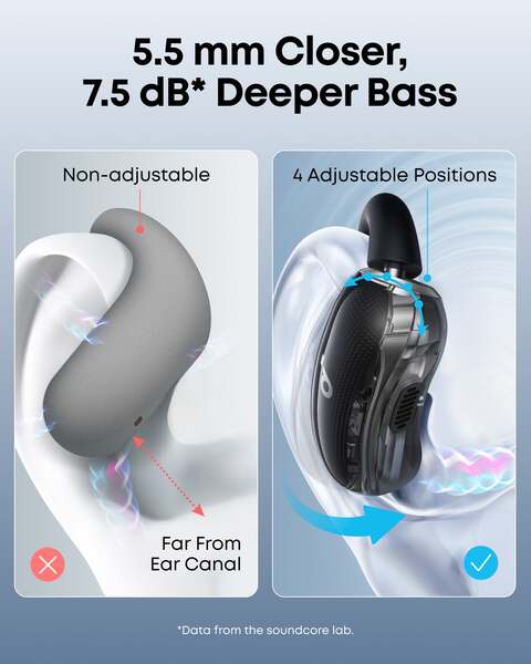 Anker Soundcore V40i Black