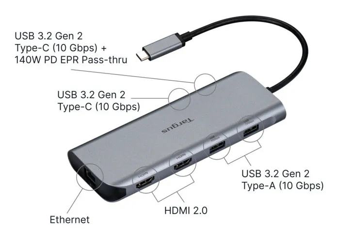 TARGUS USB-C Dual HDMI 4K Docking Station