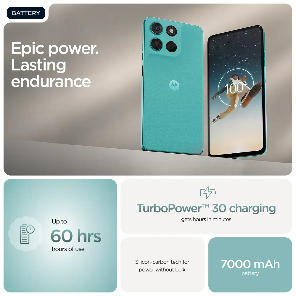 Motorola Moto G57 Power 12/256 GB, turkos