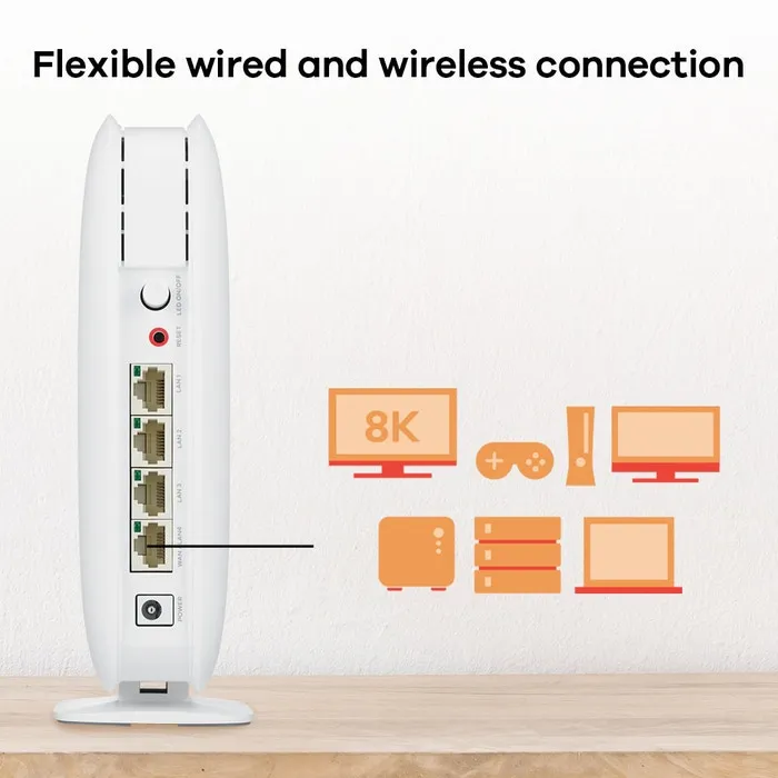 Zyxel WSM20-EU0301F Dual-Band, WiFi 6 -reititin