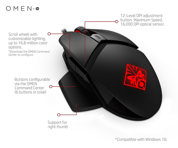 HP Omen Reactor - gaming mice