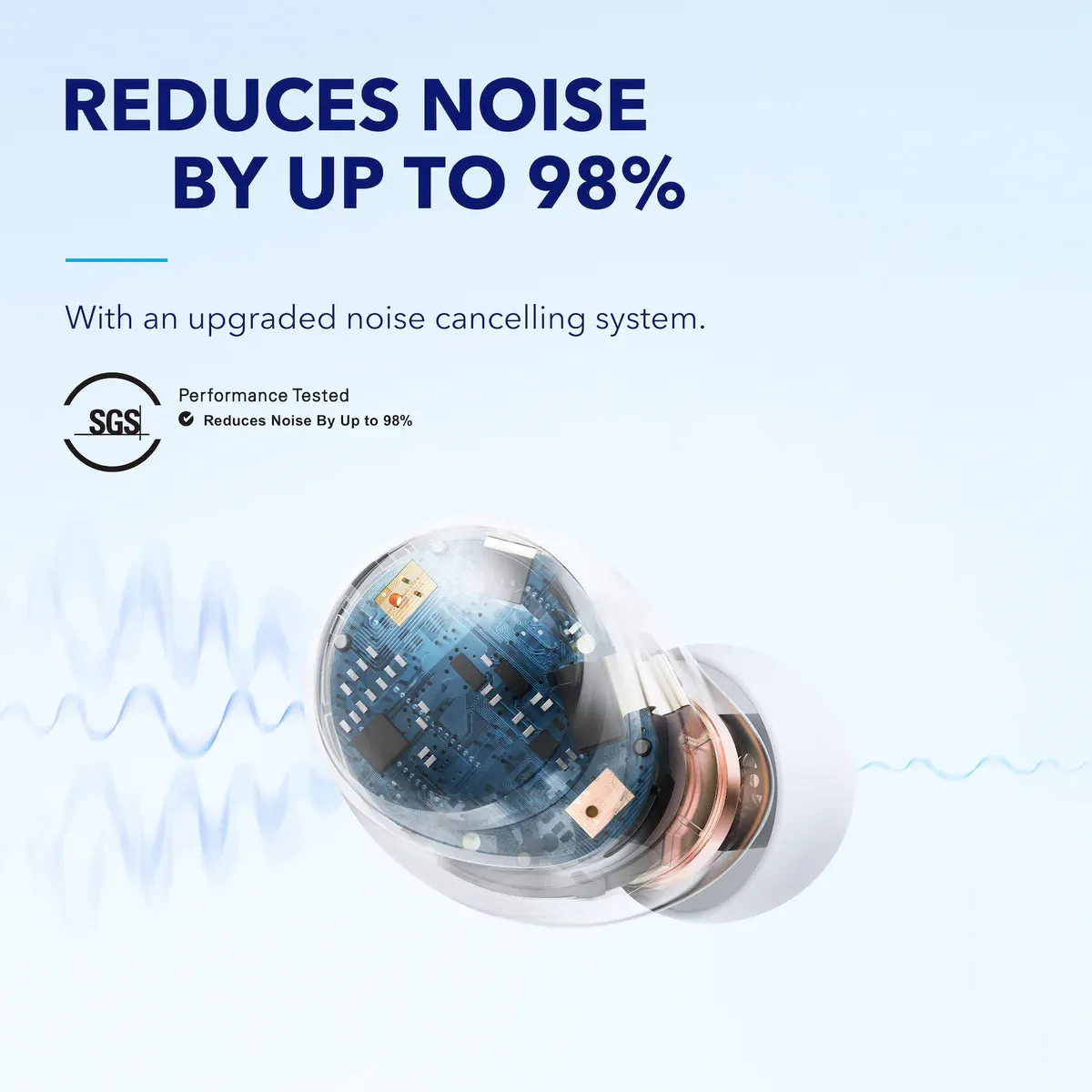 Anker Soundcore Space A40 tr&aring;dl&ouml;sa in-ear h&ouml;rlurar, vit
