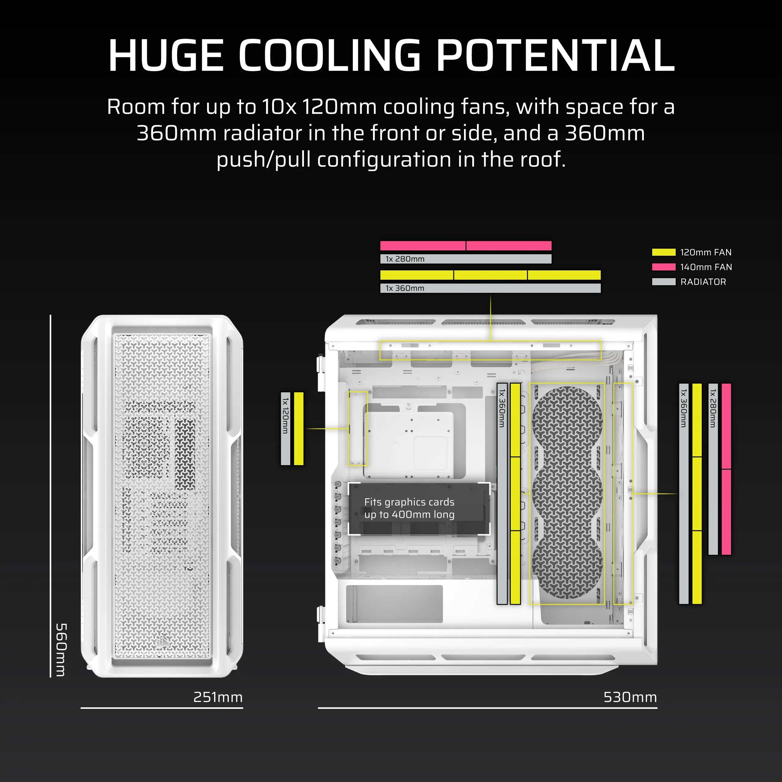 CORSAIR 5000T Midi-Tower Case with window, White