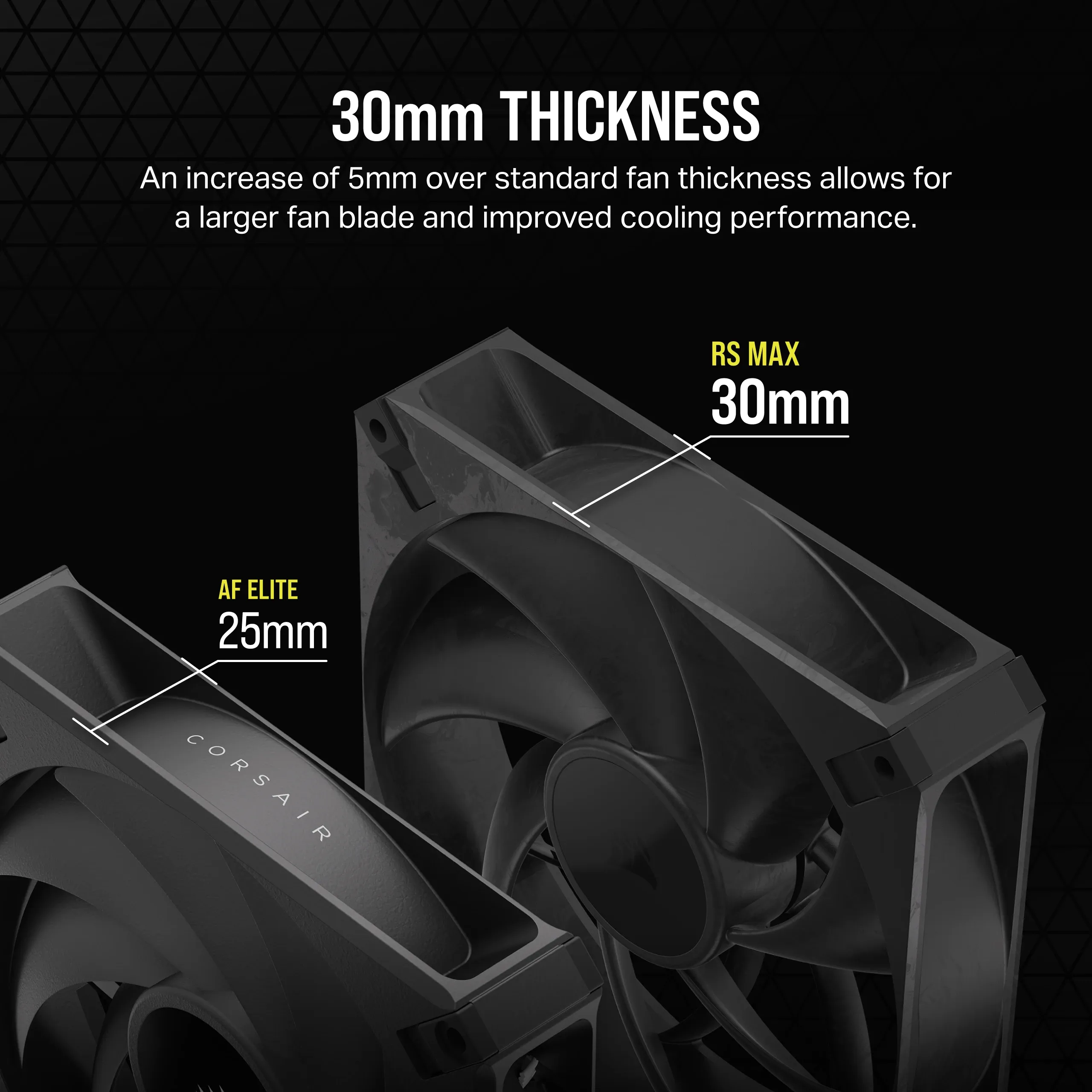 Corsair RS140 Max Fan Single Pack 140mm, RS Series