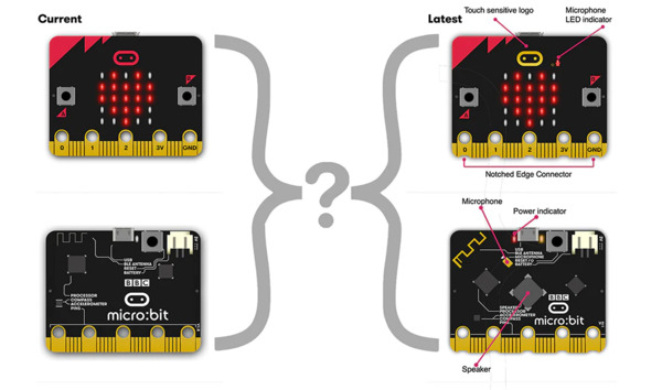 micro:bit v2.2 Go Starter kit
