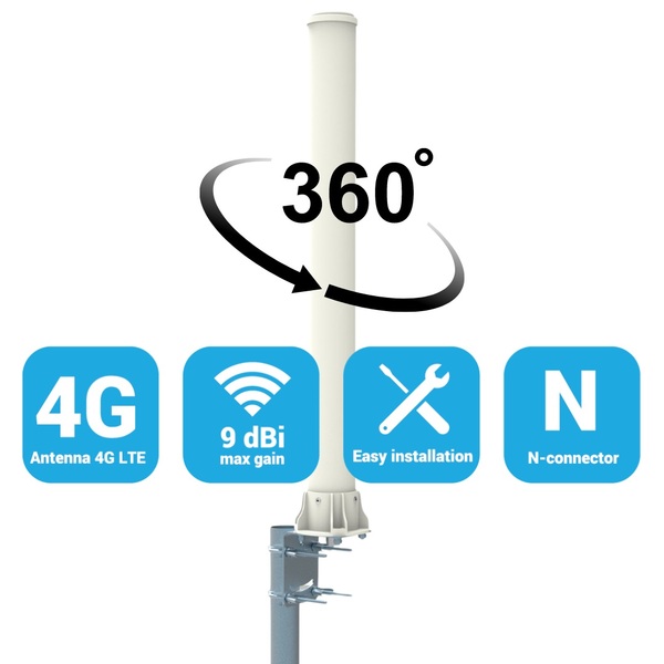 FINNSAT FS3000 4G//3G/GSM PAALUANTENNI 360