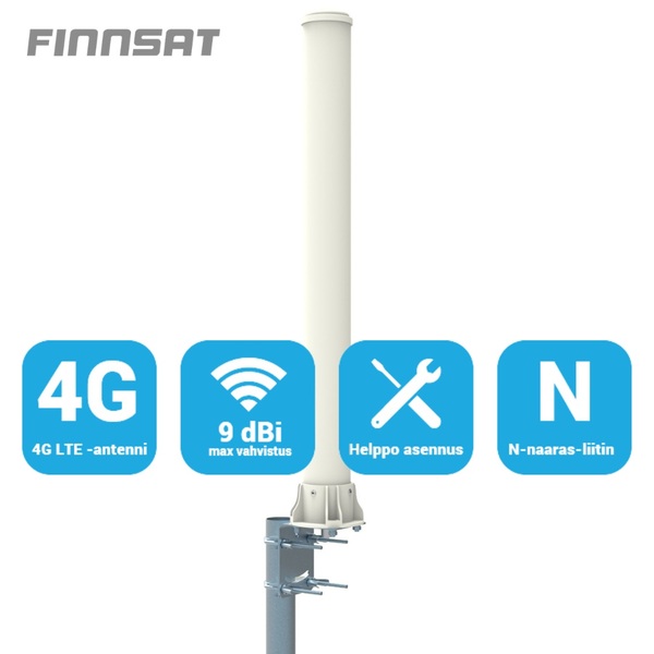 FINNSAT FS3000 4G//3G/GSM PAALUANTENNI 360