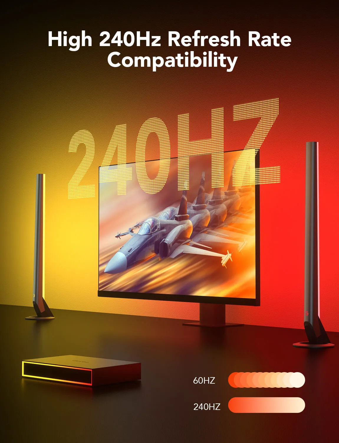 Govee HDMI Gaming Kit