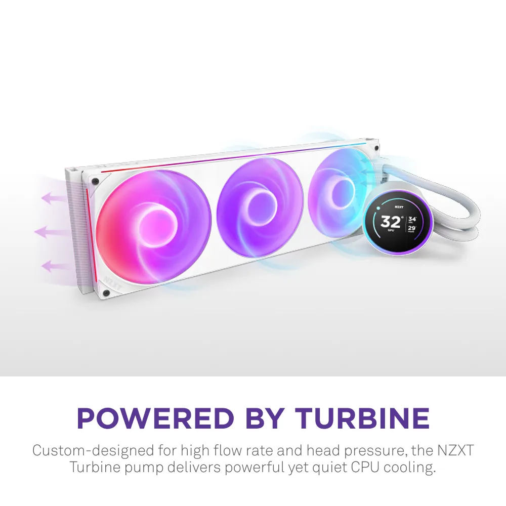 NZXT Kraken 420 Elite V2 RGB - liquid cooler, White