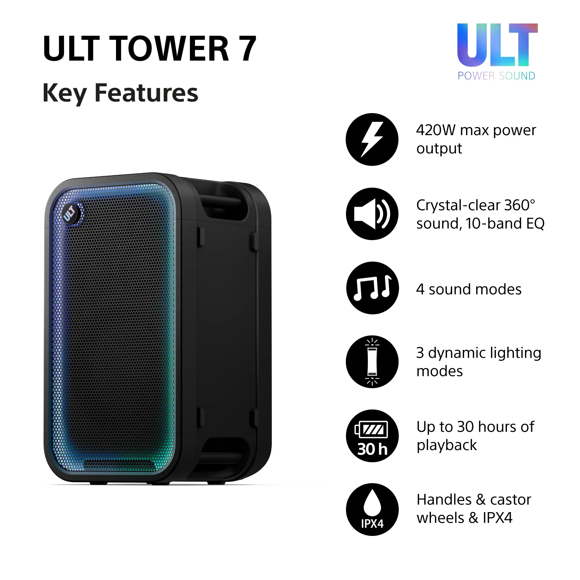 SONY ULT Tower 7 Wired &amp; Wireless Party Speaker, Black