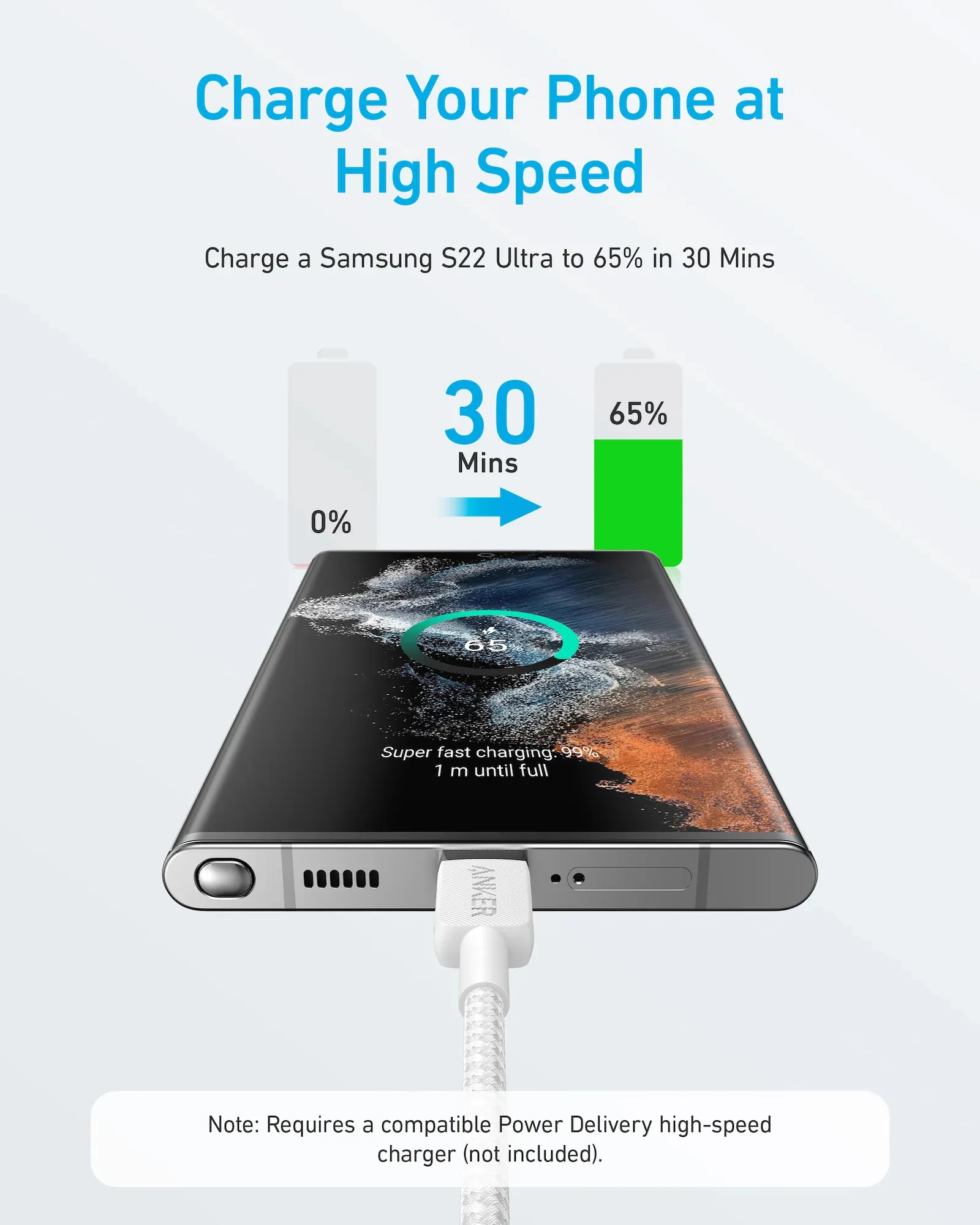 Anker 322 USB-C to Lightning cable, 1.8 m, White