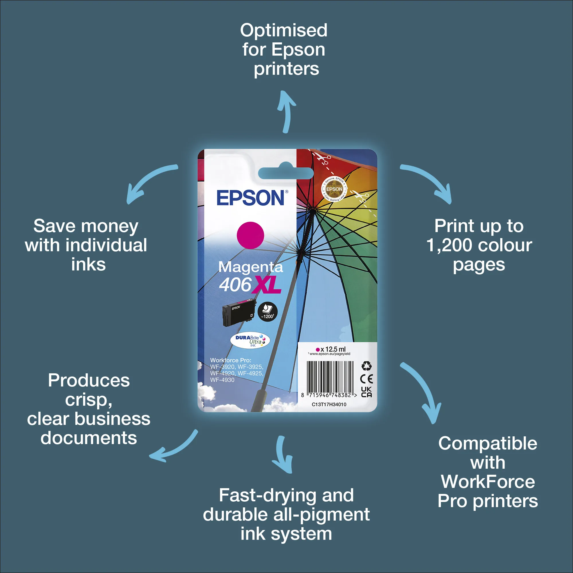 Epson 406XL bl&auml;ckpatron, 12.5 ml, magenta