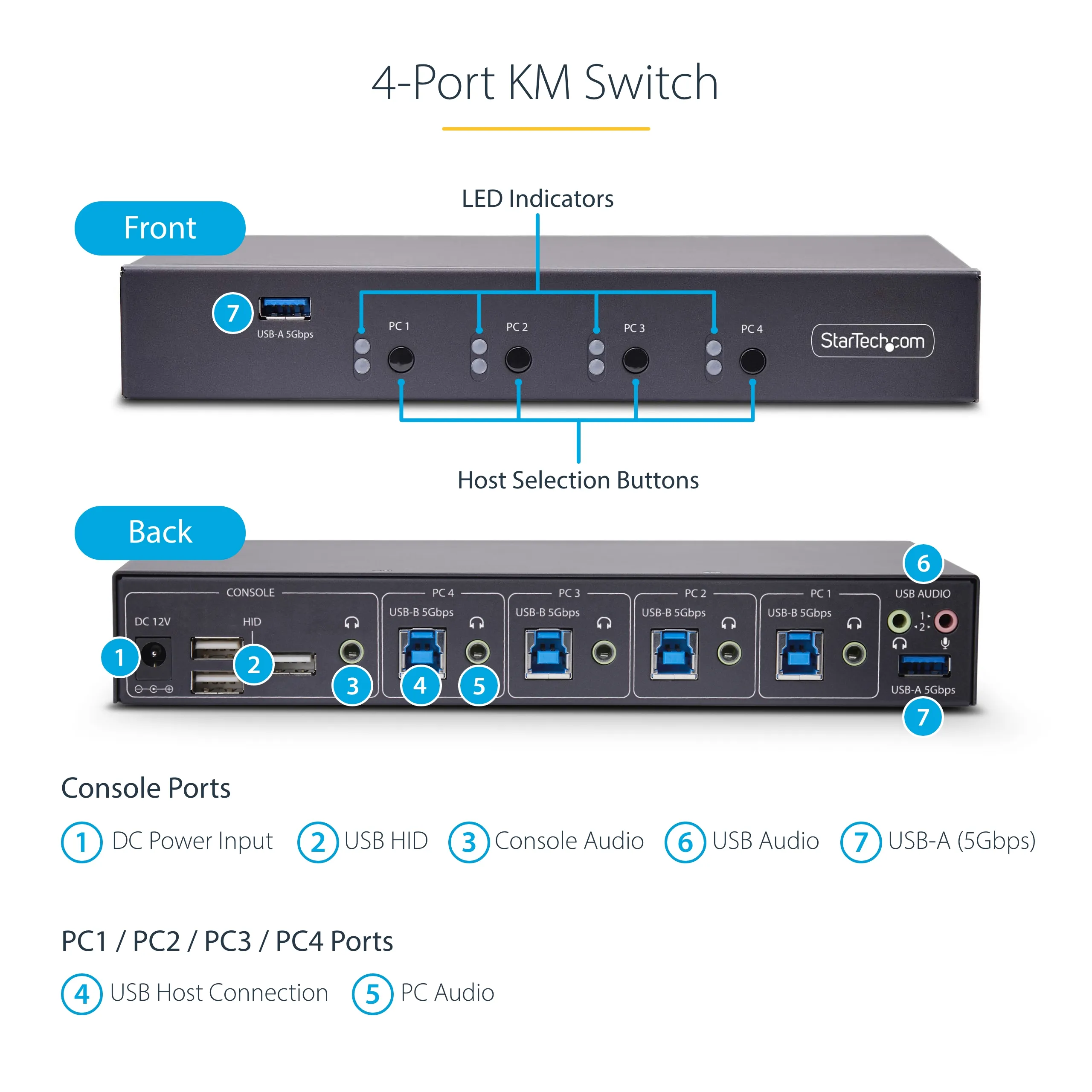 Startech 4-Port USB/KM Switch with Mouse Roaming