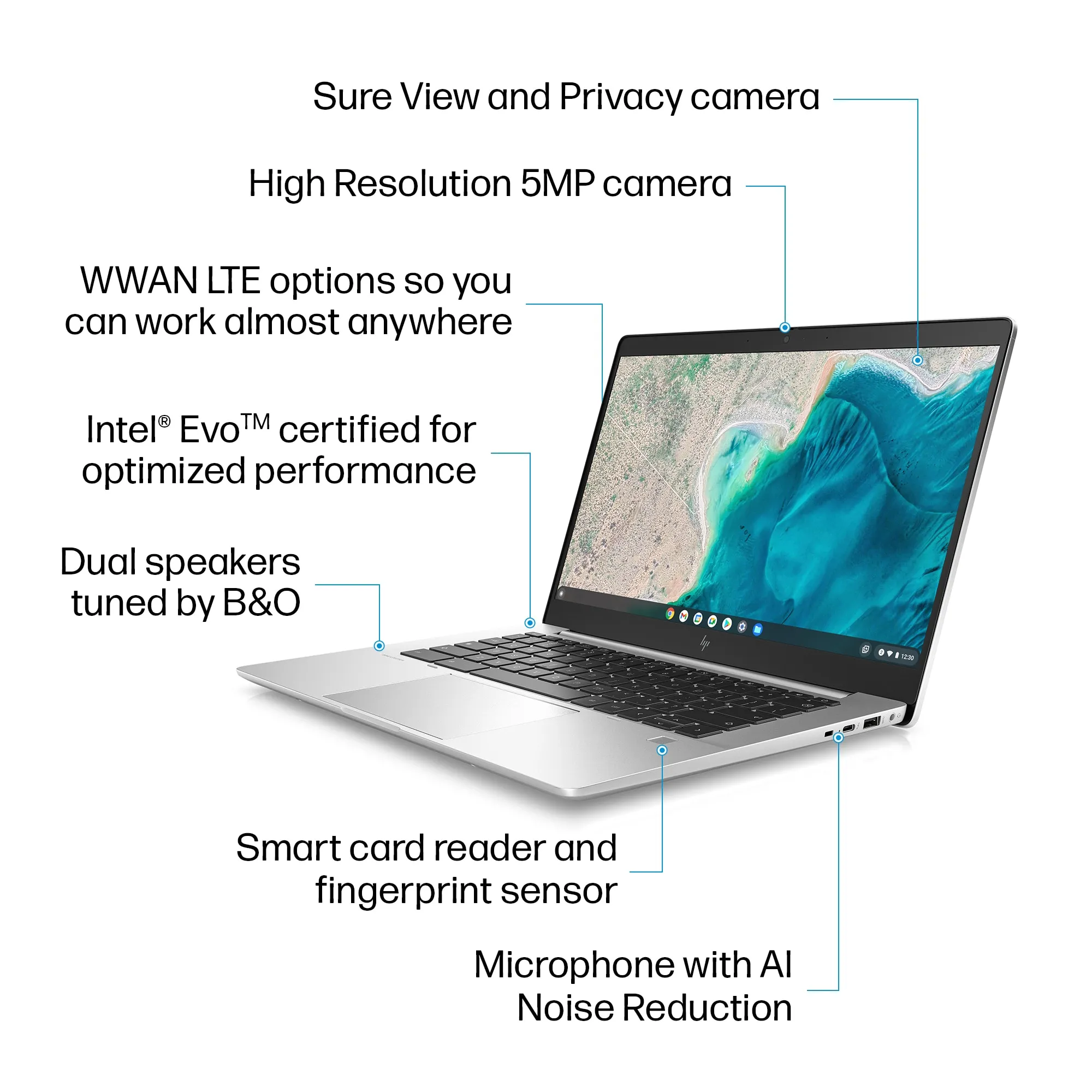 HP Ec640G3CB i3-1215U 14 8GB/128 PC Intel i3-1215U, 14 FHD AG LED UWVA, UMA, Webcam, 8GB LPDDR4X, 128GB SSD, ax6G+BT, 3C Batt, Chrome OS, 1yr Wrty&quot;