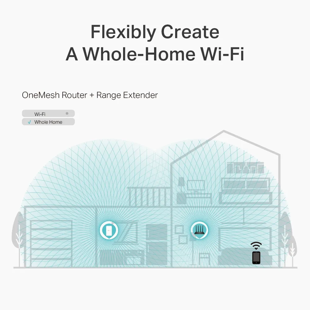 TP-Link Archer C6 Router, Wi-Fi 5, AC1200, White