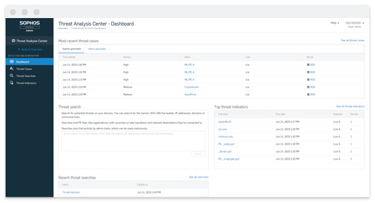 CENTRAL ENDPOINT INTERCEPT X,200-499USERS,12 MONTHS,SUBSCRIPTION,COM