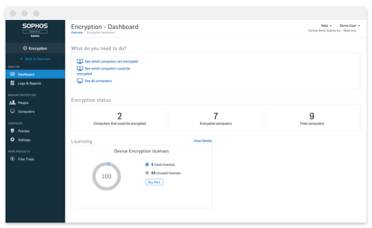 CENTRAL ENDPOINT INTERCEPT X,200-499USERS,12 MONTHS,SUBSCRIPTION,COM