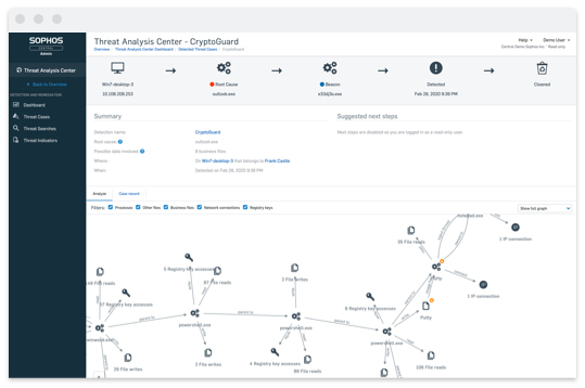 CENTRAL ENDPOINT INTERCEPT X,200-499USERS,12 MONTHS,SUBSCRIPTION,COM