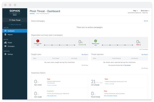 CENTRAL ENDPOINT INTERCEPT X,200-499USERS,12 MONTHS,SUBSCRIPTION,COM
