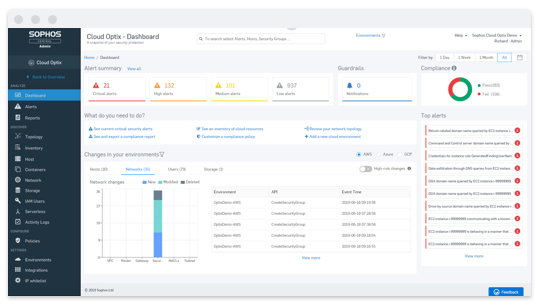 CENTRAL ENDPOINT INTERCEPT X,200-499USERS,12 MONTHS,SUBSCRIPTION,COM
