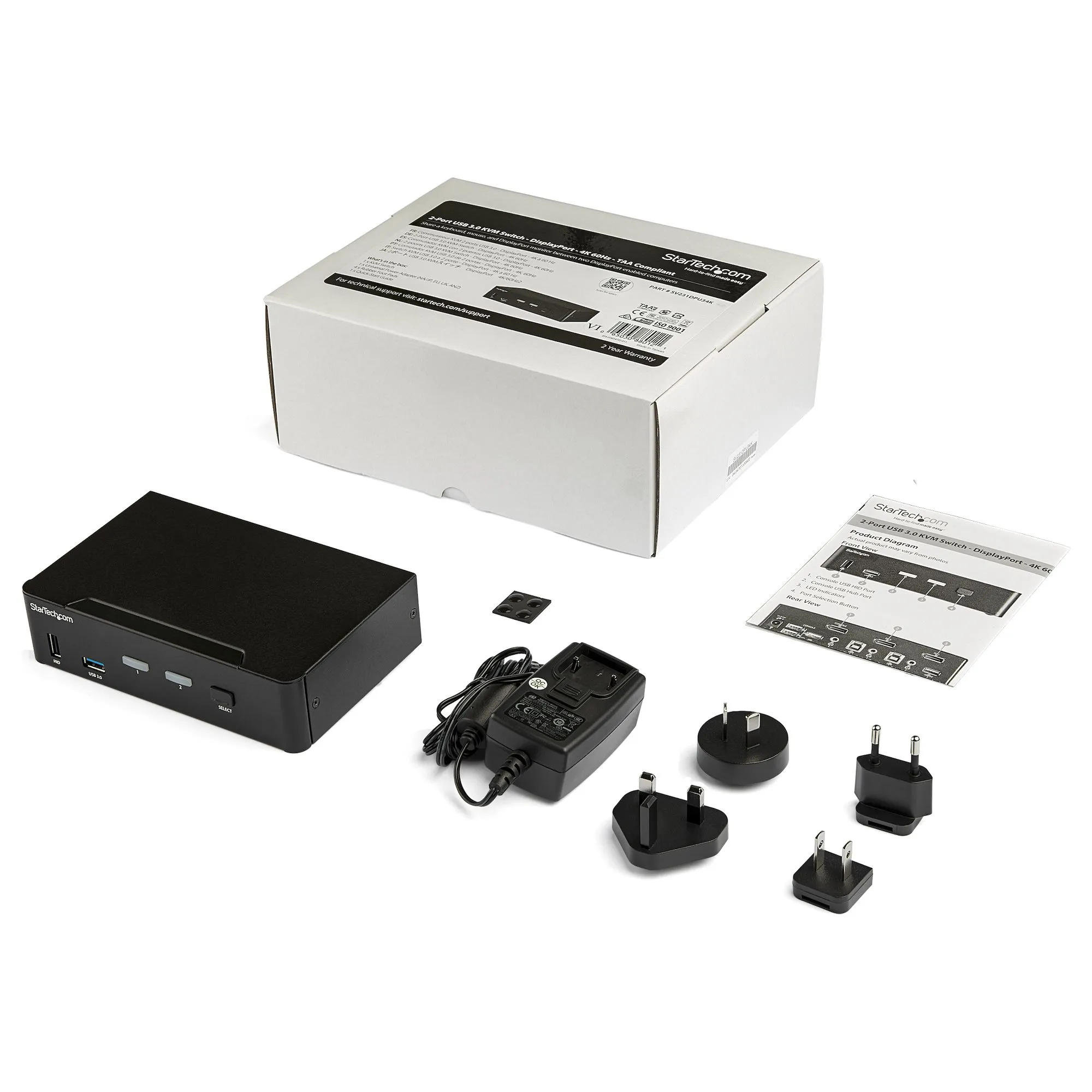 2 PORT DISPLAYPORT KVM