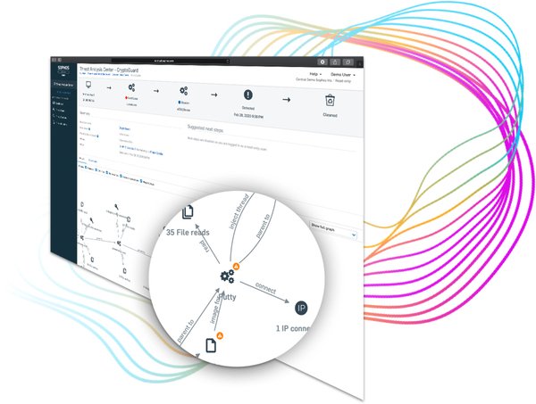 CENTRAL ENDPOINT INTERCEPT X,200-499USERS,12 MONTHS,SUBSCRIPTION,COM
