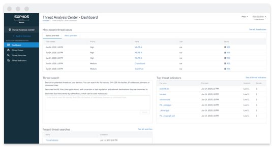 CENTRAL ENDPOINT INTERCEPT X,200-499USERS,12 MONTHS,SUBSCRIPTION,COM